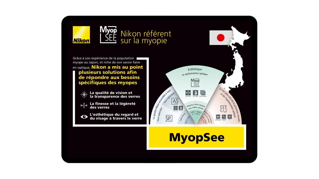 Aide de vente MyopSee Nikon